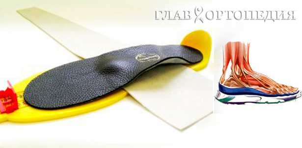 **Скидка до 66%** на индивидуальные ортопедические стельки Sursil Ortho или Sursil Ortho Sport в салоне «Главортопедия» + **скидка 5%** на покупку других товаров
